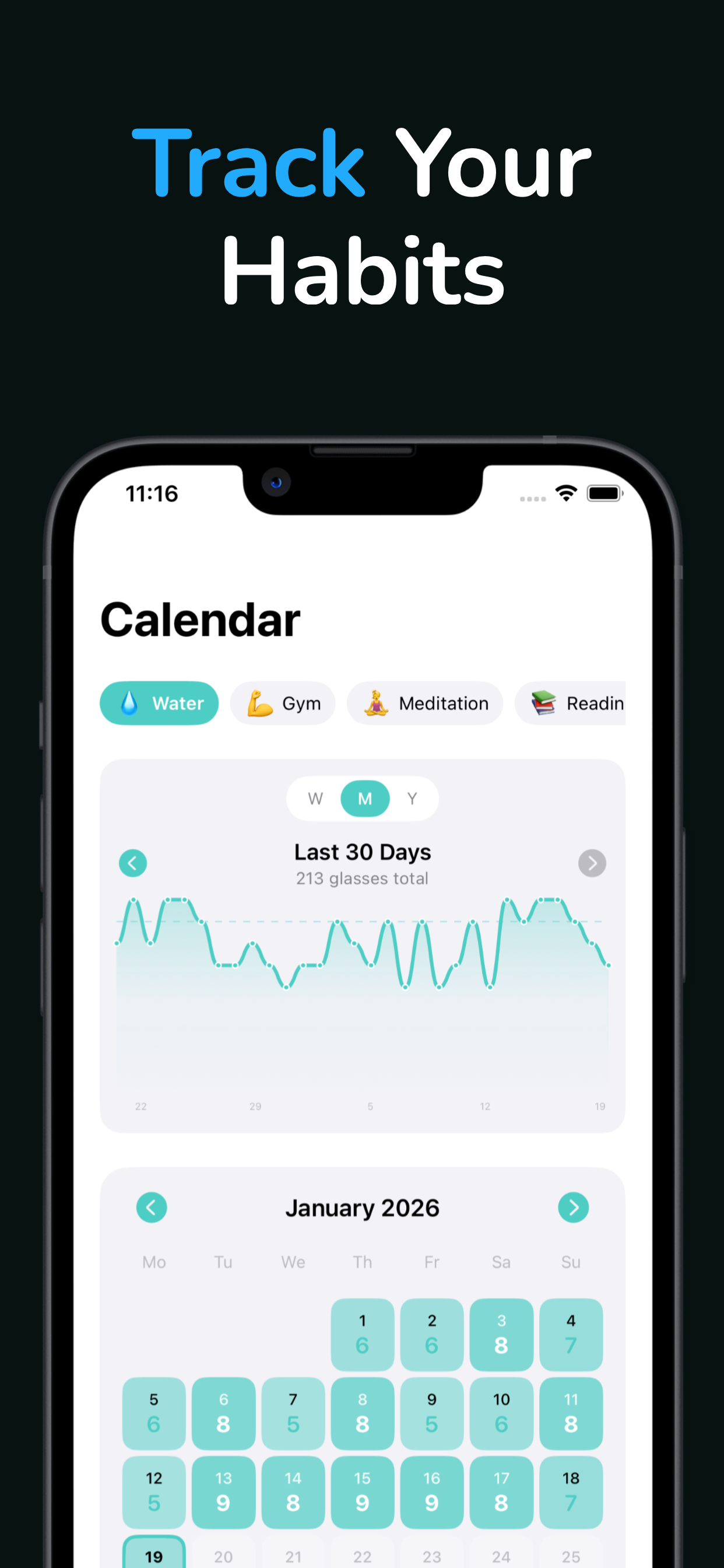 HabitMeter - Tracking