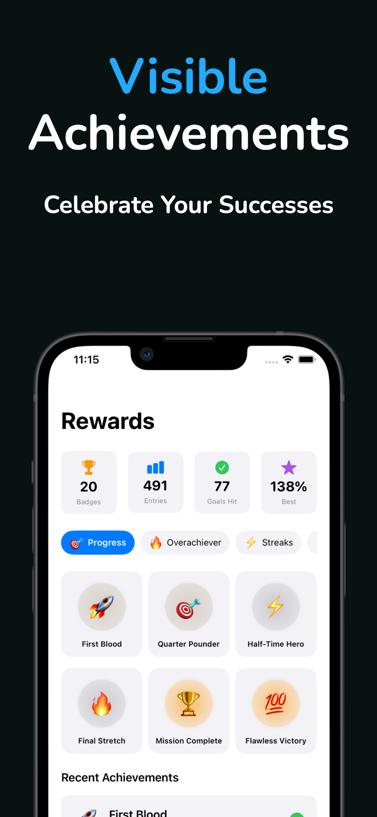 HabitMeter - Streak Counter